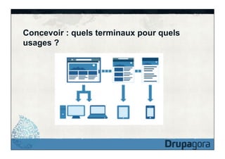 Concevoir : quels terminaux pour quels
usages ?

 