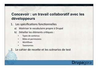 Concevoir : un travail collaboratif avec les
développeurs
1.  Les	
  spéciﬁcaFons	
  foncFonnelles	
  
a)  Maitriser	
  le	
  vocabulaire	
  propre	
  à	
  Drupal	
  
b)  Détailler	
  les	
  éléments	
  criFques	
  :	
  	
  
• 
• 
• 
• 

Types	
  de	
  contenus	
  
Rôles	
  et	
  permissions	
  
Workﬂows	
  
Taxonomies	
  

2.  Le	
  cahier	
  de	
  receke	
  et	
  les	
  scénarios	
  de	
  test	
  

 