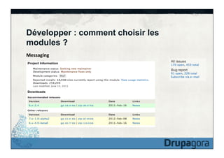 Développer : comment choisir les
modules ?
Messaging	
  

 