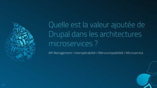 Quelle est la valeur ajoutée de
Drupal dans les architectures
microservices ?
API Management / Interopérabilité / Rétrocompatibilité / Microservice
10
 