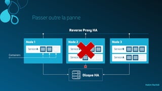 Passer outre la panne
Hakim Rachidi
 