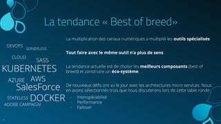 La tendance « Best of breed»
DOCKER
4
DEVOPS
SERVERLESS
CLOUD
STATELESS
KUBERNETES
SASS
AWS
La multiplication des canaux numériques a multiplié les outils spécialisés
Tout faire avec le même outil n’a plus de sens.
La tendance actuelle est de choisir les meilleurs composants (best of
breed) et construire un éco-système.
De nouveaux déﬁs ont vu le jour avec les architectures micro services. Nous
en avons sélectionnés trois que nous discuterons lors de cette table ronde.
- Interopérabilité
- Performance
- Failover
SalesForce
AZURE
ADOBE CAMPAIGN
 