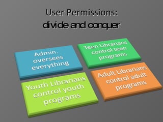 User Permissions: divide and conquer 