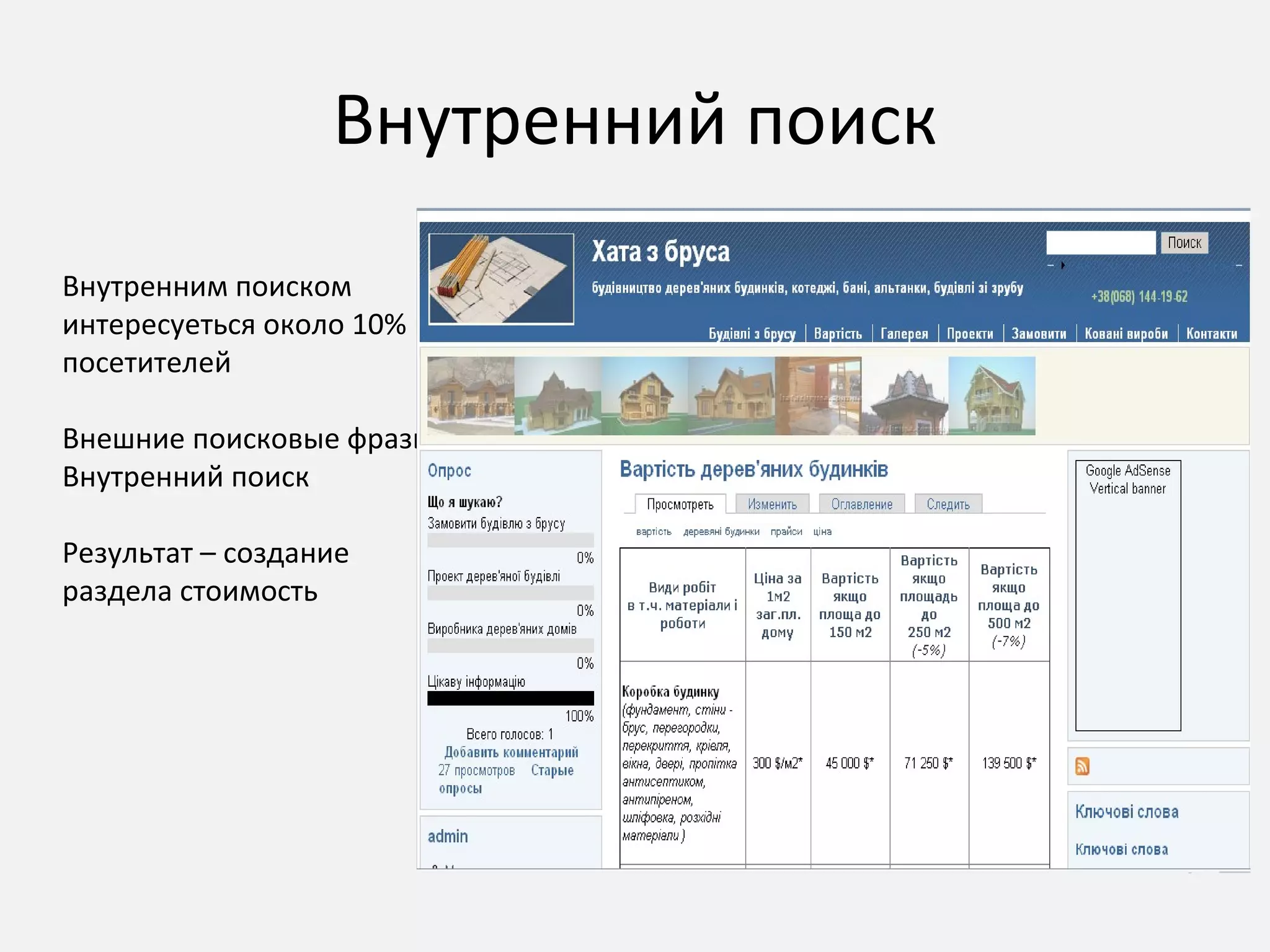 Внутренний поиск Внутренним поиском интересуеться около 10% посетителей Внешние поисковые фразы Внутренний поиск Результат – создание раздела стоимость 