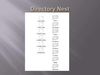  It was named by combining two words drop and pal.