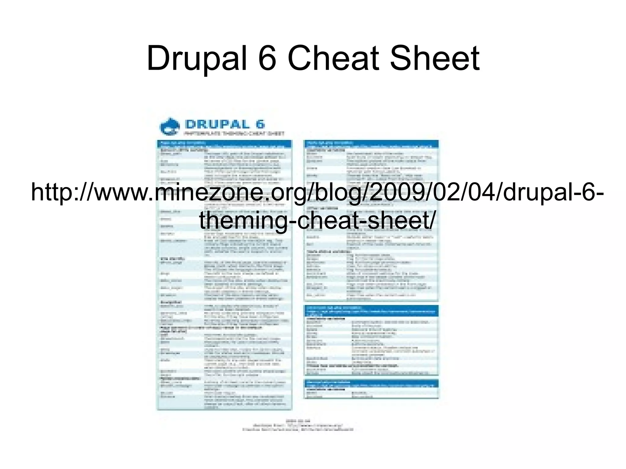 Drupal 6 Cheat Sheet http://www.minezone.org/blog/2009/02/04/drupal-6-theming-cheat-sheet/ 