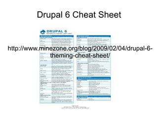 Drupal 6 Cheat Sheet http://www.minezone.org/blog/2009/02/04/drupal-6-theming-cheat-sheet/ 