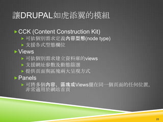 讓DRUPAL如虎添翼的模組
 CCK (Content Construction Kit)
    可依個別需求定義內容型態(node type)
    支援各式型態欄位
 Views
    可依個別需求建立資料庫的views
    支援網址參數及動態篩選
    提供頁面與區塊兩大呈現方式
 Panels
    可將多個內容、區塊或Views擺在同一個頁面的任何位置，
     非常適用於網站首頁




                                    25
 