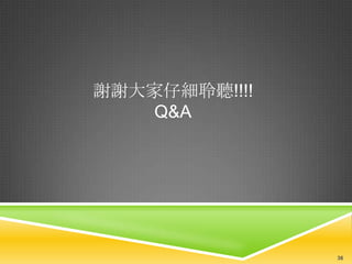 謝謝大家仔細聆聽!!!!
   Q&A




               36
 