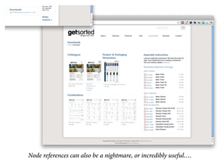Node references can also be a nightmare, or incredibly useful….
 