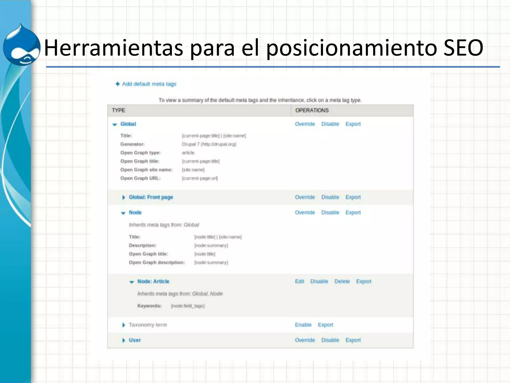 Herramientas para el posicionamiento SEO
 