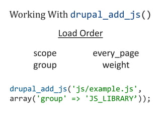 Working With drupal_add_js()
Load Order
scope
group

every_page
weight

drupal_add_js('js/example.js',
array('group' => 'JS_LIBRARY’));

 