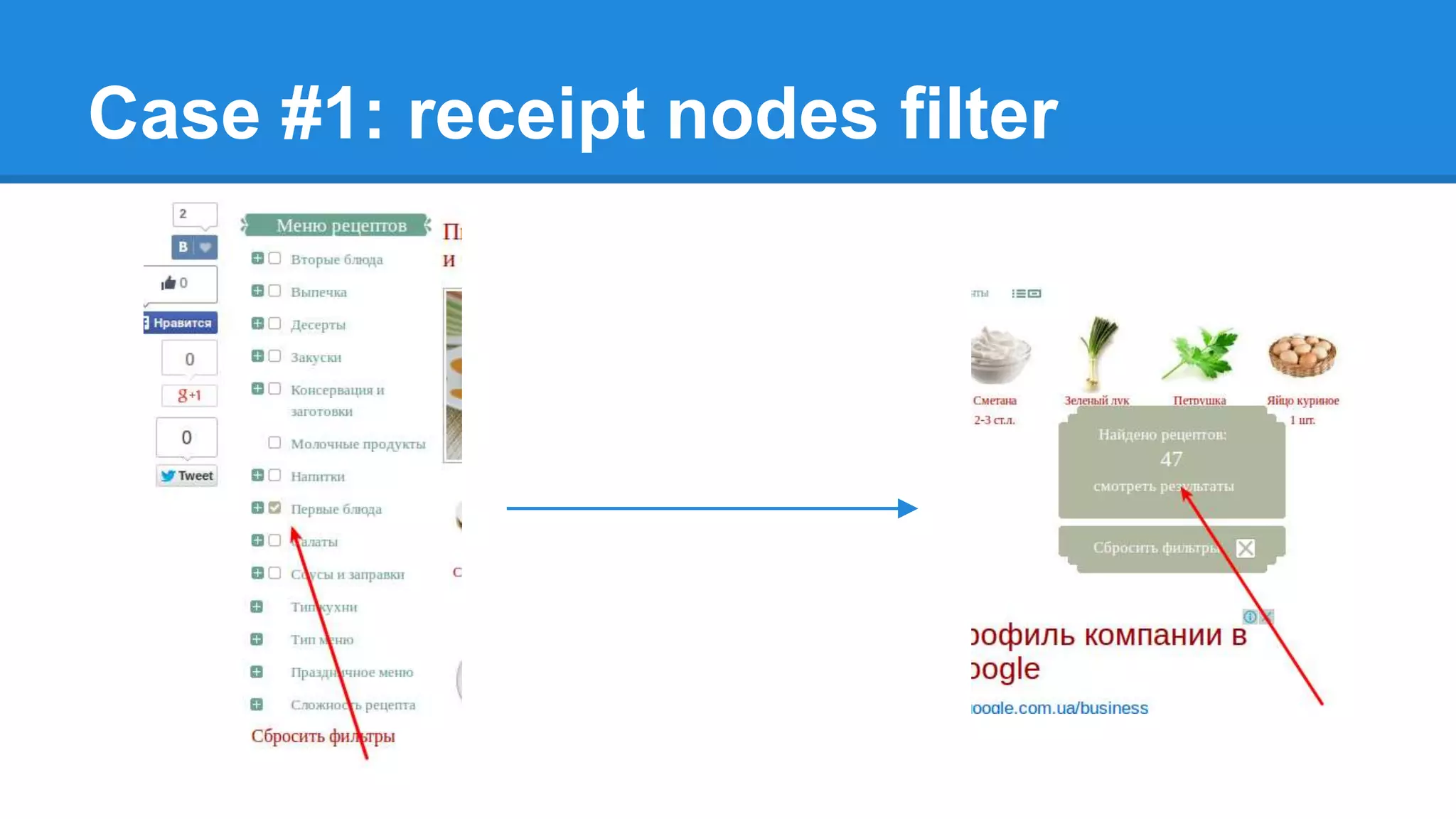 Case #1: receipt nodes filter 
 