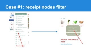 Case #1: receipt nodes filter 
 