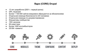 Ядро (CORE) Drupal 
● 13 лет разработки (2001 г. первый релиз) 
● GPL лицензия 
● Более 1 100 000 сайтов ежедневно обращаются за обновлениями 
● Отдельная команда безопасности (43 человека) 
● Отдельная команда по документированию 
● Инициативы сообщества 
● 100+ релизов 
● 94 комиттера 
● Более 1000 контрибьюторов 
● 29 954 коммита 
 