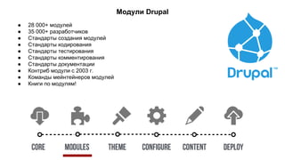Модули Drupal 
● 28 000+ модулей 
● 35 000+ разработчиков 
● Стандарты создания модулей 
● Стандарты кодирования 
● Стандарты тестирования 
● Стандарты комментирования 
● Стандарты документации 
● Контриб модули с 2003 г. 
● Команды мейнтейнеров модулей 
● Книги по модулям! 
 