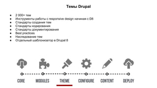 Темы Drupal 
● 2 000+ тем 
● Инструменты работы с responsive design начиная с D8 
● Стандарты создания тем 
● Стандарты кодирования 
● Стандарты документирования 
● Best practices 
● Наследование тем 
● Отдельный шаблонизатор в Drupal 8 
 
