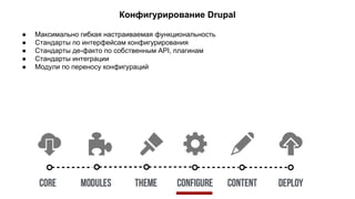 Конфигурирование Drupal 
● Максимально гибкая настраиваемая функциональность 
● Стандарты по интерфейсам конфигурирования 
● Стандарты де-факто по собственным API, плагинам 
● Стандарты интеграции 
● Модули по переносу конфигураций 
 