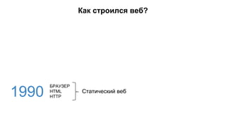 1990 БРАУЗЕР 
HTML 
Статический веб HTTP 
Как строился веб? 
 