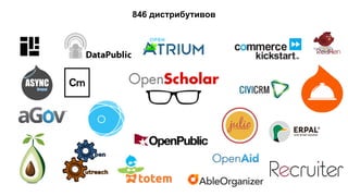 846 дистрибутивов 
 