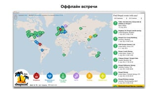 Оффлайн встречи 
 