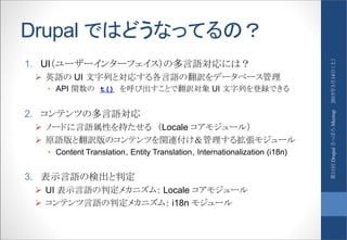 Drupal ではどうなってるの？
1. UI（ユーザーインターフェイス）の多言語対応には？
 英語の UI 文字列と対応する各言語の翻訳をデータベース管理
• API 関数の t() を呼び出すことで翻訳対象 UI 文字列を登録できる
2. コンテンツの多言語対応
 ノードに言語属性を持たせる （Locale コアモジュール）
 原語版と翻訳版のコンテンツを関連付け＆管理する拡張モジュール
• Content Translation、Entity Translation、Internationalization (i18n)
3. 表示言語の検出と判定
 UI 表示言語の判定メカニズム： Locale コアモジュール
 コンテンツ言語の判定メカニズム： i18n モジュール
2015年3月14日（土）第11回DrupalさっぽろMeetup
 
