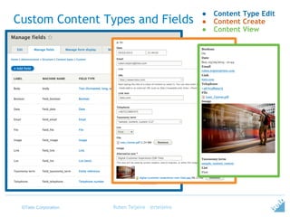 ©Tieto Corporation
Custom Content Types and Fields
Ruben Teijeiro - @rteijeiro
● Content Type Edit
● Content Create
● Content View
 