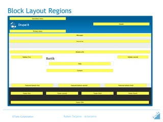 ©Tieto Corporation
Block Layout Regions
Ruben Teijeiro - @rteijeiro
 