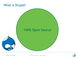 ©Tieto Corporation
What is Drupal?
Ruben Teijeiro - @rteijeiro
100% Open Source
 