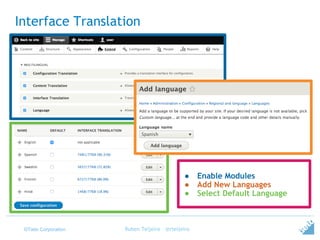 ©Tieto Corporation
Interface Translation
Ruben Teijeiro - @rteijeiro
● Enable Modules
● Add New Languages
● Select Default Language
 