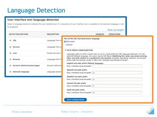 ©Tieto Corporation
Language Detection
Ruben Teijeiro - @rteijeiro
 