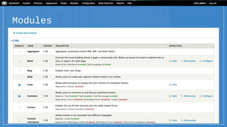 Drupal - short introduction. | PDF
