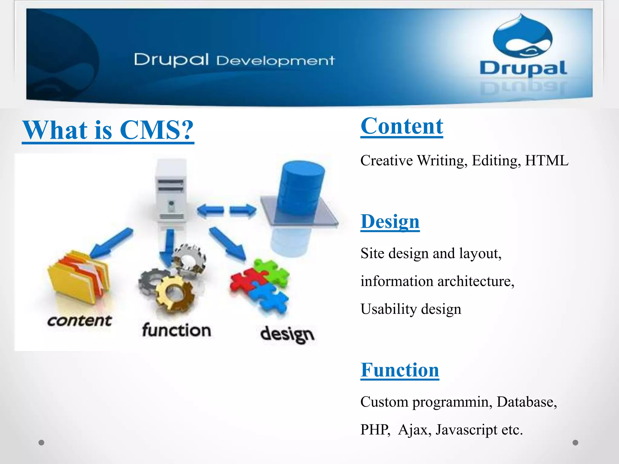 S
What is CMS? Content
Creative Writing, Editing, HTML
Design
Site design and layout,
information architecture,
Usability design
Function
Custom programmin, Database,
PHP, Ajax, Javascript etc.
 