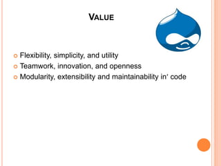 Drupal | PPTX
