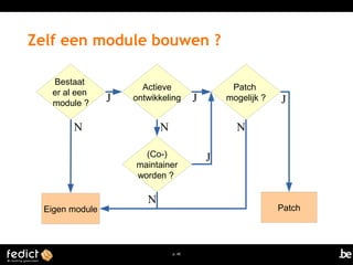 Zelf een module bouwen ? 
p. 40 
Bestaat 
er al een 
module ? 
Actieve 
ontwikkeling 
(Co-) 
maintainer 
worden ? 
Patch 
mogelijk ? 
Eigen module 
J 
N 
J 
N N 
N 
J 
Patch 
J 
 