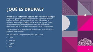 Comprehensive Guide to Drupal CMS: Installation, Usage, and ...