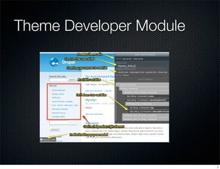 Drupal 6 Theme Functions