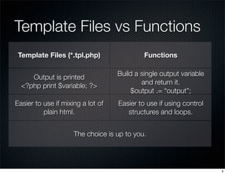 Drupal 6 Theme Functions