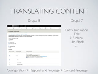 TRANSLATING CONTENT
Drupal 8 Drupal 7
EntityTranslation	

Title	

i18 Menu	

i18n Block	

…
Conﬁguration > Regional and language > Content language
 
