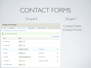 CONTACT FORMS
Drupal 8 Drupal 7
Contact Fields	

Contact Forms	

 