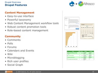 Transform your Intranet with Drupal and Alfresco - by Optaros | PPT