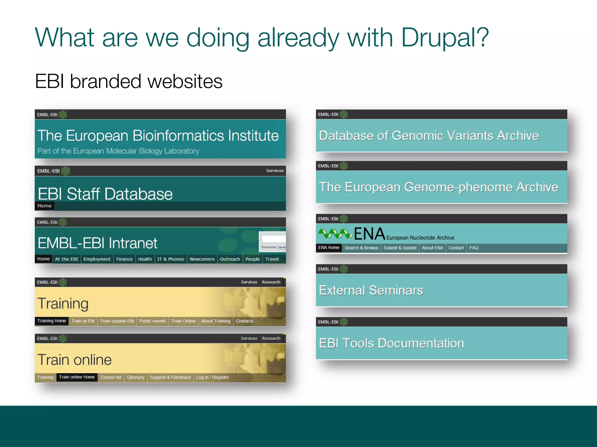 What are we doing already with Drupal?
EBI branded websites
 