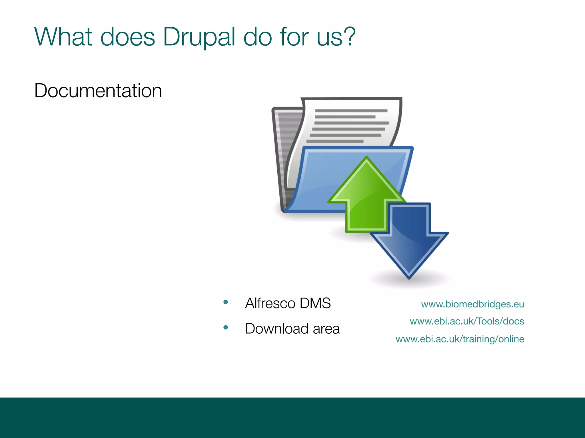 What does Drupal do for us?
Documentation
• Alfresco DMS
• Download area
www.biomedbridges.eu
www.ebi.ac.uk/Tools/docs
www.ebi.ac.uk/training/online
 