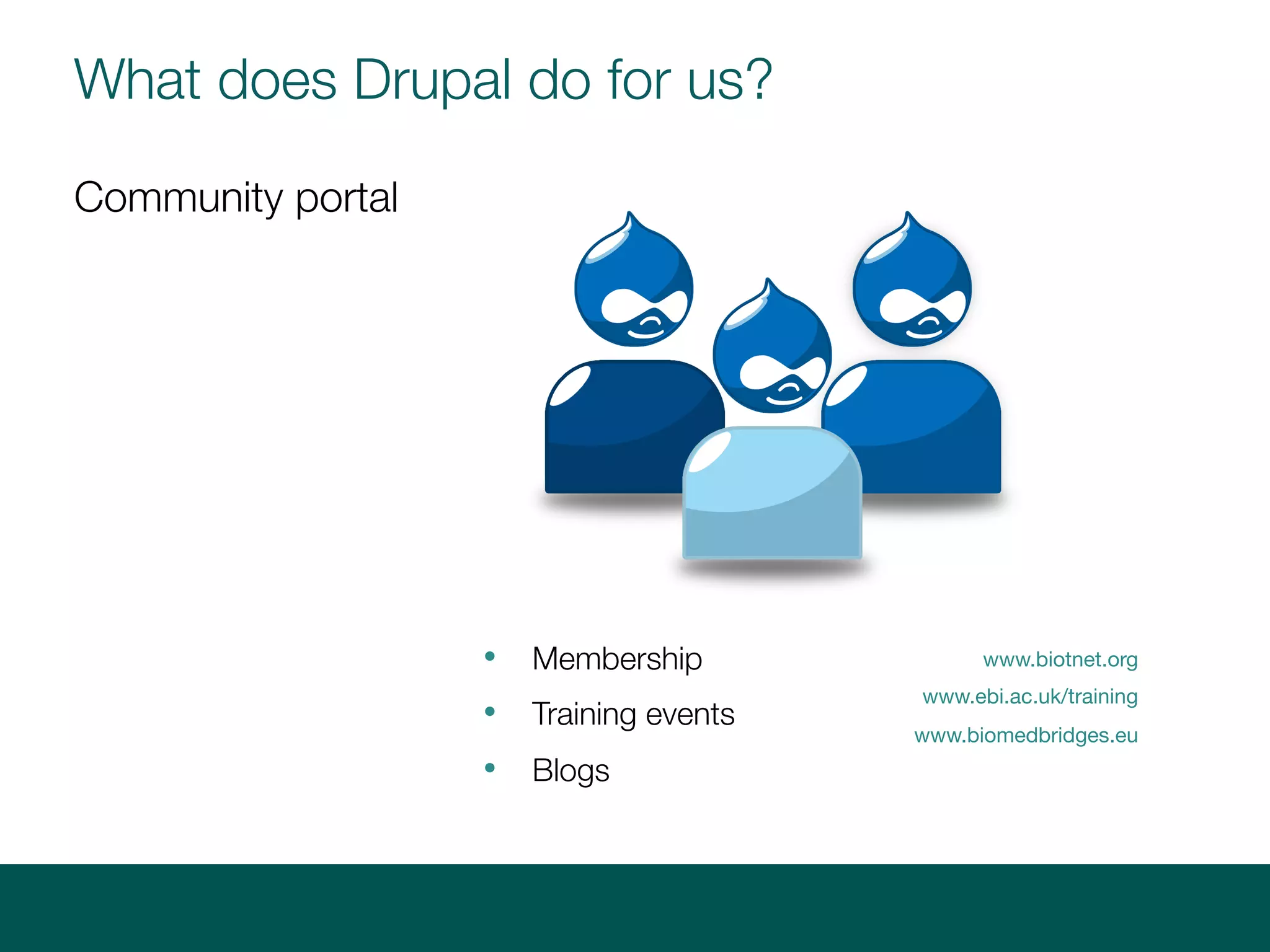 What does Drupal do for us?
Community portal
• Membership
• Training events
• Blogs
www.biotnet.org
www.ebi.ac.uk/training
www.biomedbridges.eu
 