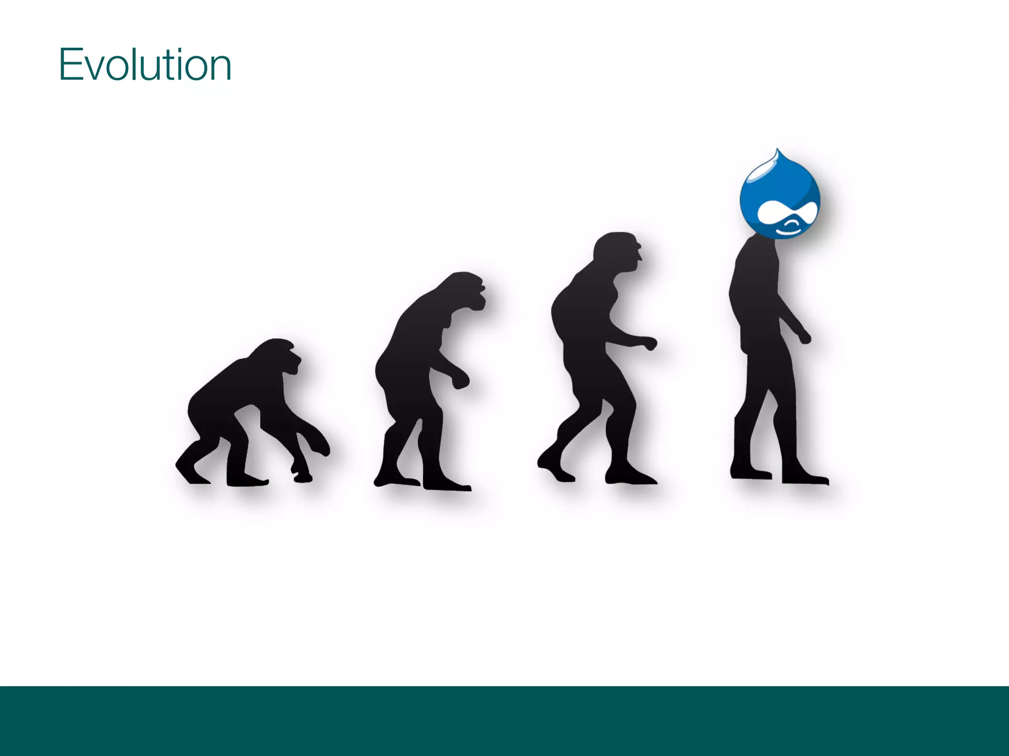 Evolution
 