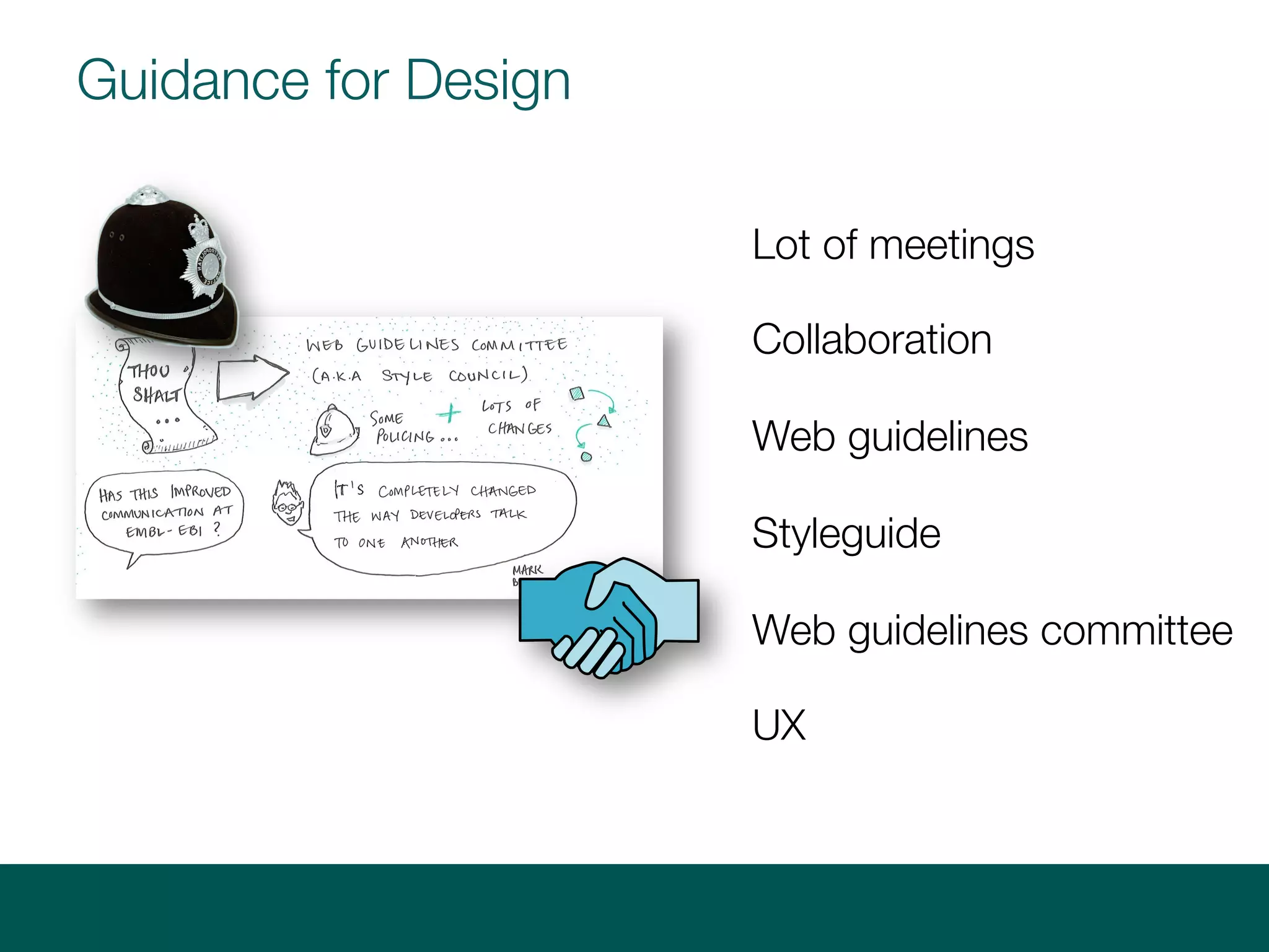 Guidance for Design
Lot of meetings
Collaboration
Web guidelines
Styleguide
Web guidelines
committee
UX
 