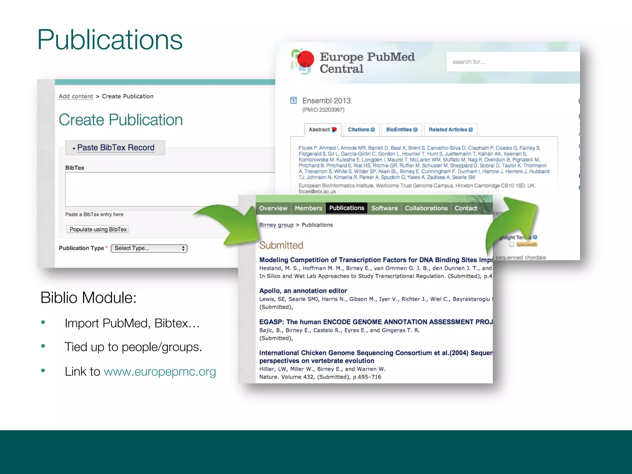 Publications
Biblio Module:
• Import PubMed, Bibtex…
• Tied up to people/groups.
• Link to www.europepmc.org
 