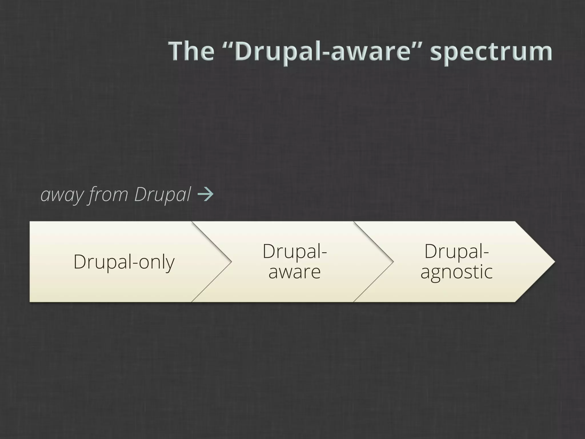 away from Drupal à

                      Drupal-   Drupal-
   Drupal-only
                      aware     agnostic
 