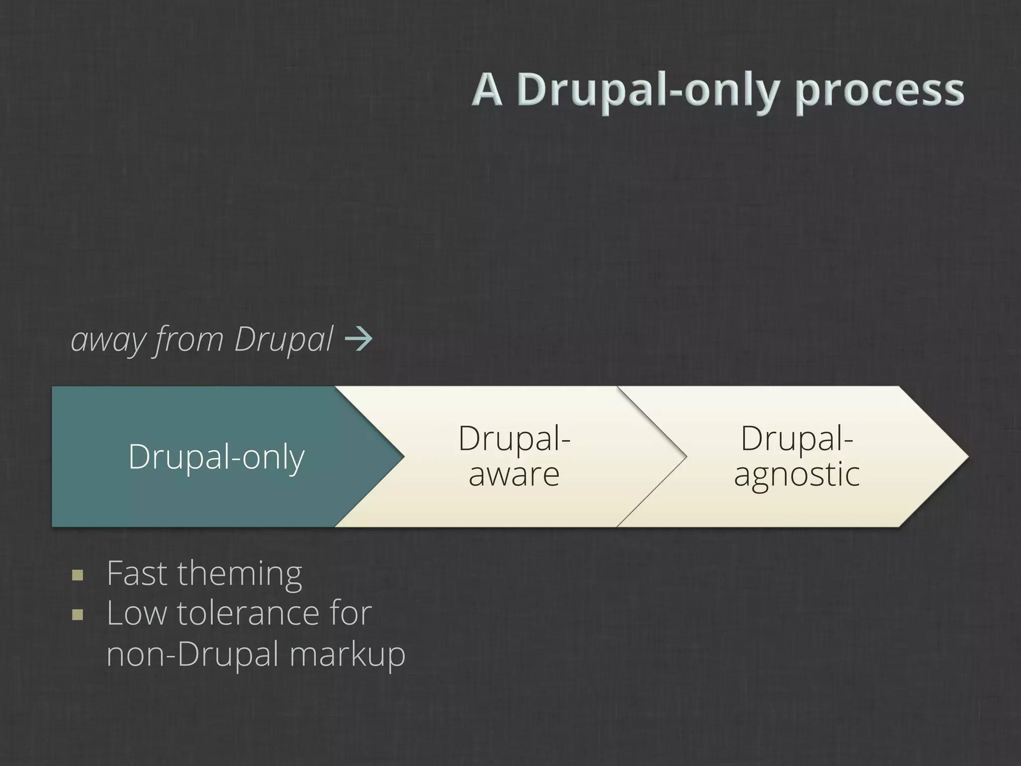 away from Drupal à

                          Drupal-   Drupal-
       Drupal-only
                          aware     agnostic

¡    Fast theming
¡    Low tolerance for
      non-Drupal markup
 