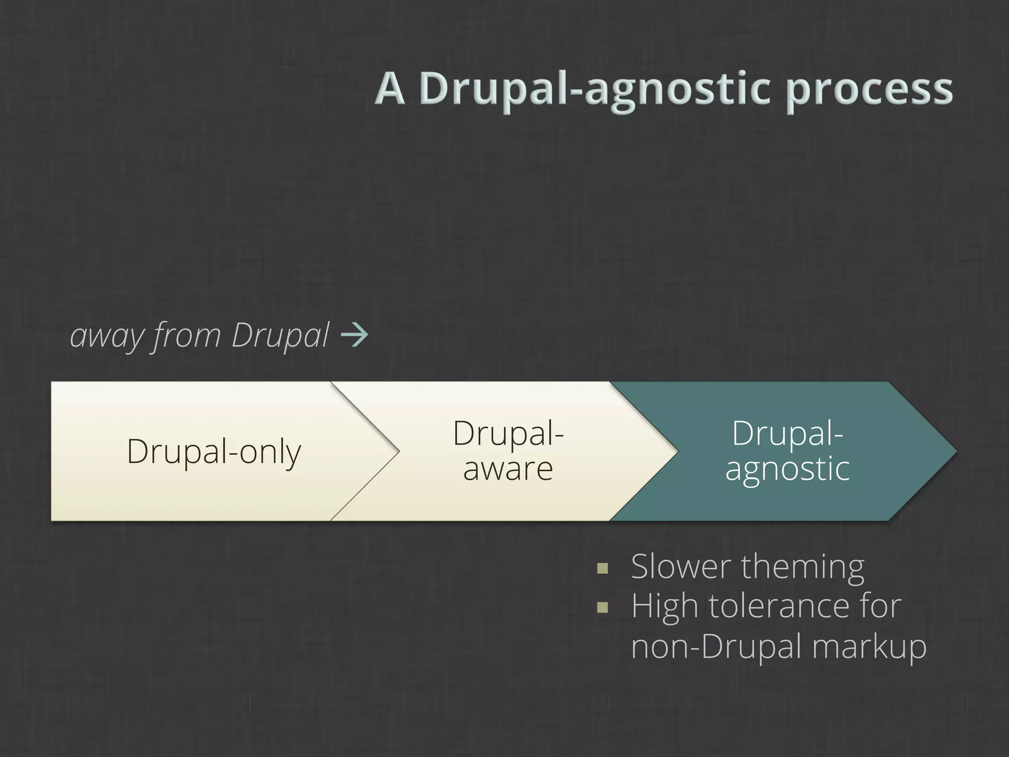 away from Drupal à

                      Drupal-              Drupal-
   Drupal-only
                      aware                agnostic

                                ¡    Slower theming
                                ¡    High tolerance for
                                      non-Drupal markup
 